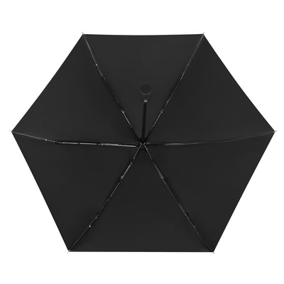 Fully Auto Open & Close Umbrella (45 days pre-order)